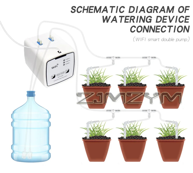 ชุดระบบน้ำหยดอัตโนมัติ, อุปกรณ - Smart Garden Watering Can บทวิจารณ์และราคา