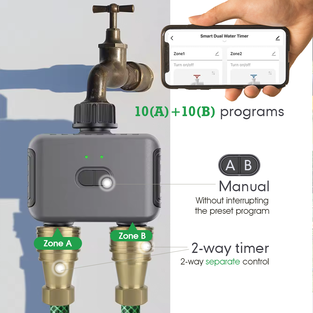 ชุดควบคุมระบบรดน้ำอัตโนมัติแบบ - Smart Garden Watering Can บทวิจารณ์และราคา