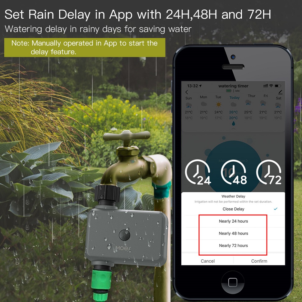 ระบบรดน้ำในสวนแบบบลูทูธ, เครื่ - Smart Garden Watering Can บทวิจารณ์และราคา