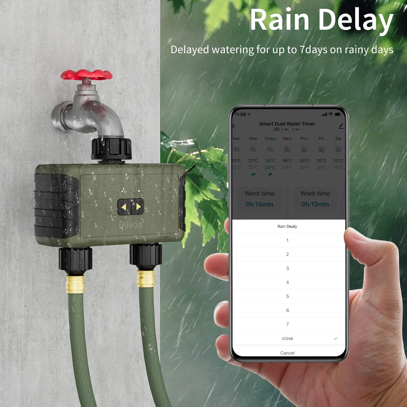 ไดวู ทิมเมด สปริงเกลอร์ สำหรับ - Smart Garden Watering Can บทวิจารณ์และราคา